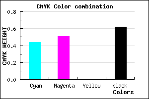 #362F60 color CMYK mixer