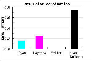 #363040 color CMYK mixer