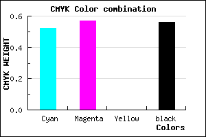 #363171 color CMYK mixer