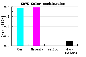 #3632E6 color CMYK mixer