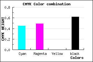 #363262 color CMYK mixer