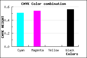 #36336F color CMYK mixer
