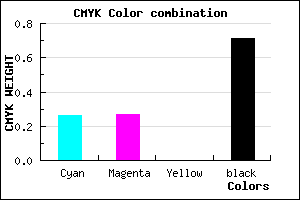 #363549 color CMYK mixer