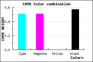 #36366E color CMYK mixer