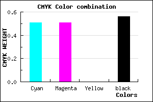 #36366F color CMYK mixer