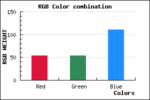 rgb background color #36366F mixer