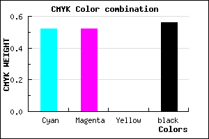 #363670 color CMYK mixer