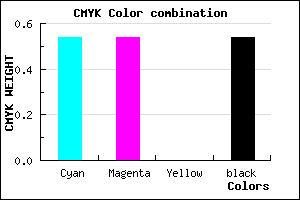 #363675 color CMYK mixer