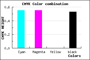 #363677 color CMYK mixer
