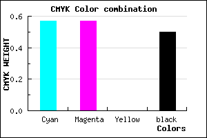 #36367F color CMYK mixer