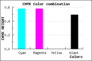 #363681 color CMYK mixer