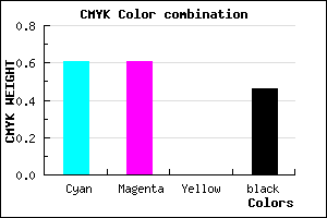 #363689 color CMYK mixer