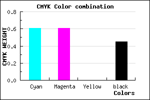 #36368B color CMYK mixer