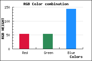 rgb background color #36368F mixer