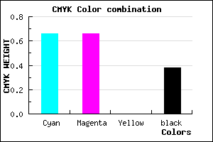 #36369E color CMYK mixer