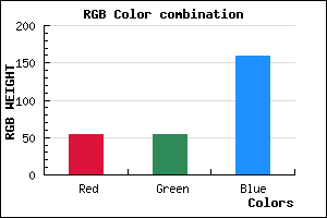rgb background color #36369F mixer