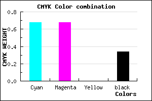 #3636A8 color CMYK mixer