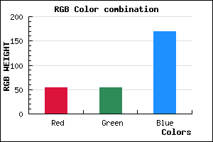 rgb background color #3636AA mixer