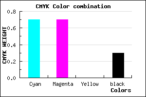 #3636B2 color CMYK mixer