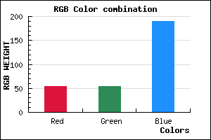 rgb background color #3636BE mixer