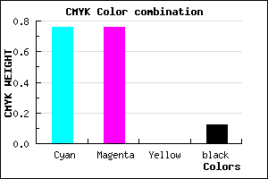 #3636E1 color CMYK mixer