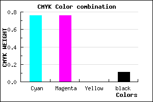 #3636E3 color CMYK mixer