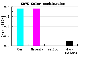 #3636E5 color CMYK mixer