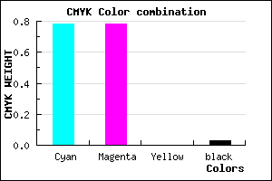 #3636F7 color CMYK mixer