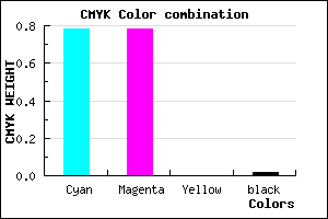#3636F9 color CMYK mixer