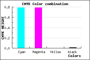 #3636FC color CMYK mixer