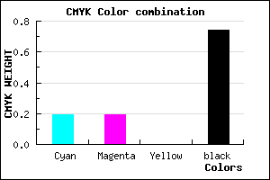 #363643 color CMYK mixer
