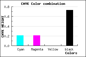 #363644 color CMYK mixer