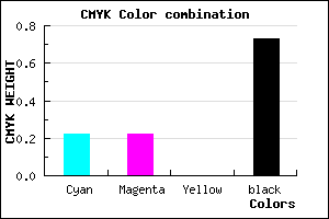 #363645 color CMYK mixer