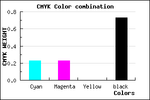 #363646 color CMYK mixer