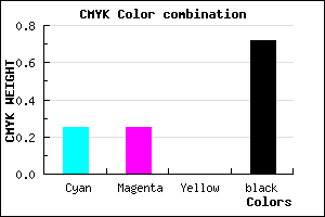 #363648 color CMYK mixer