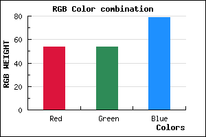rgb background color #36364F mixer