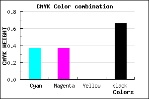 #363656 color CMYK mixer