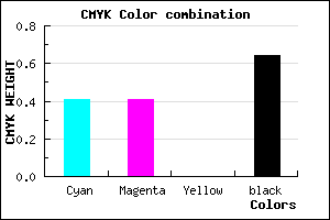 #36365C color CMYK mixer