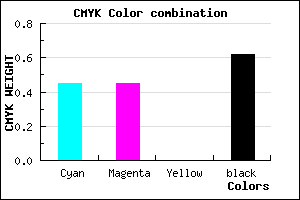 #363662 color CMYK mixer