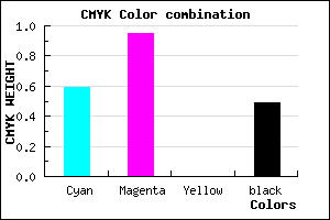 #360783 color CMYK mixer