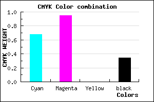 #3608A8 color CMYK mixer