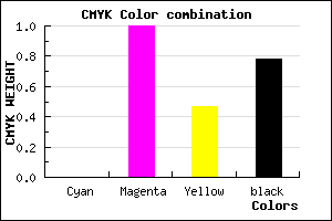 #37001D color CMYK mixer