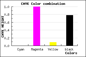 #370032 color CMYK mixer