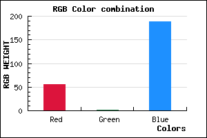 rgb background color #3701BC mixer