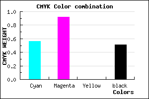 #370A7E color CMYK mixer