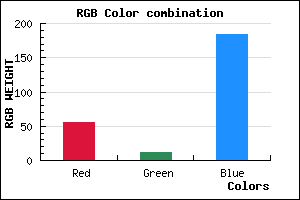 rgb background color #370BB8 mixer