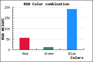 rgb background color #370BBF mixer