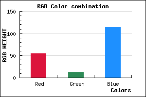 rgb background color #370C72 mixer