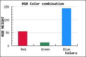 rgb background color #370C8F mixer