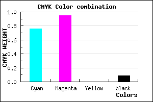 #370CE9 color CMYK mixer